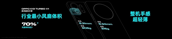 自帶風(fēng)冷 地表強(qiáng)第四代驍龍8s！OPPO K13 Turbo Pro發(fā)布：1999元起