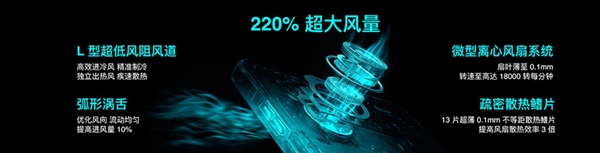 手機(jī)風(fēng)冷天花板！OPPO K13 Turbo發(fā)布：1529.15元起