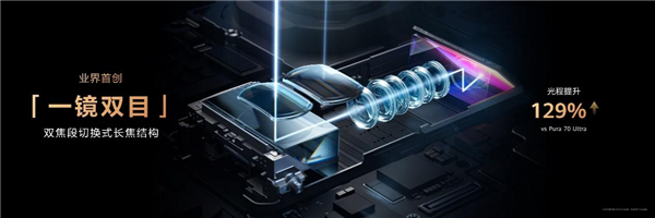 榮耀一鏡雙焦段方案首曝：對標(biāo)華為Pura 80 Ultra