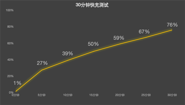 紅魔電競(jìng)平板3 Pro vs REDMI K Pad:誰(shuí)才是iPad mini終結(jié)者