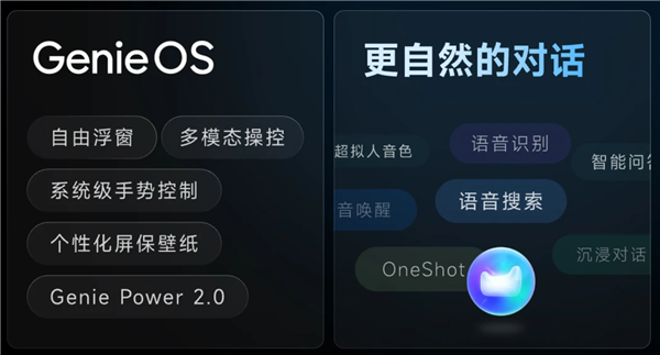 天貓精靈推出哇哦閨蜜機(jī)智界版:32英寸旋轉(zhuǎn)屏 內(nèi)置通義語音大模型