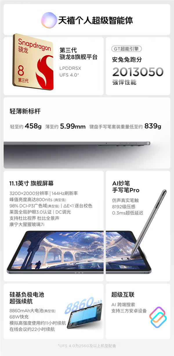 首發(fā)1799元起 支持國補！聯(lián)想小新平板Pro GT發(fā)布：3.2K LCD屏+驍龍8 Gen3