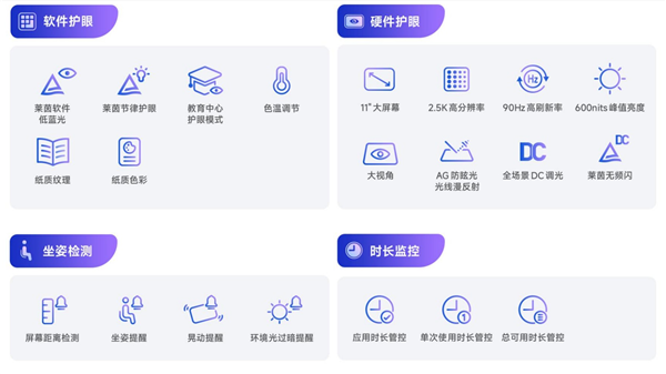 999元起 REDMI Pad 2開售:11英寸2.5K大屏 1臺(tái)頂4臺(tái)