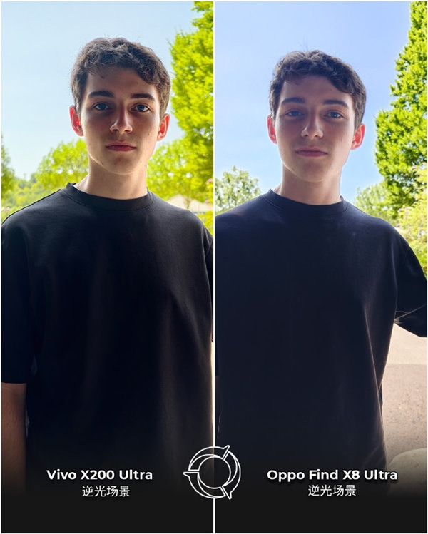 全球第二 vivo X200 Ultra DXO影像得分167：領先華為、蘋果旗艦