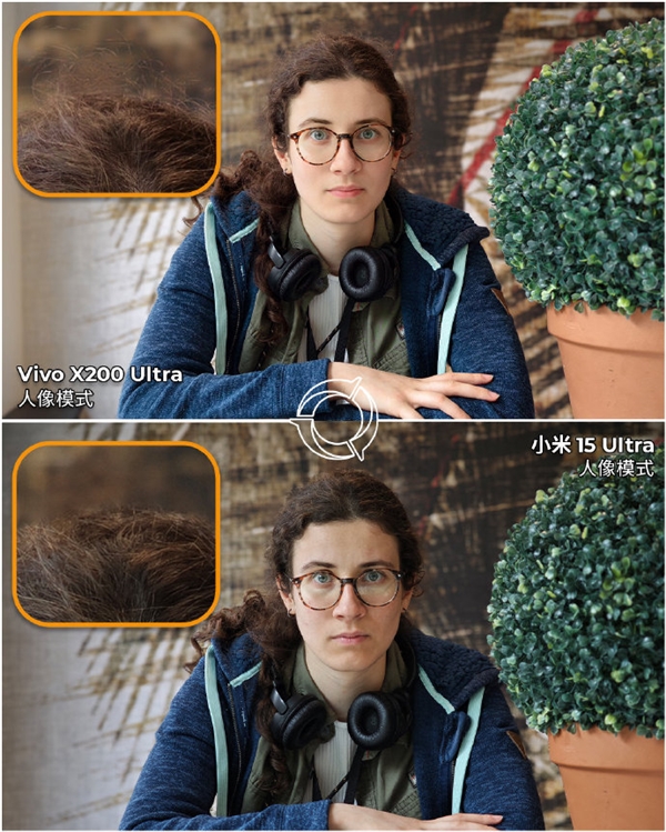 全球第二 vivo X200 Ultra DXO影像得分167：領先華為、蘋果旗艦