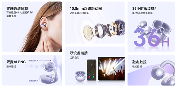 搶先華為！榮耀親選耳夾式耳機(jī)2代上市：399元