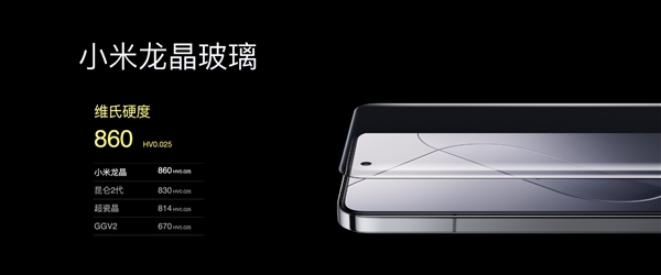 小金剛史上強(qiáng)抗摔！REDMI Note 15 Pro+首次搭載小米龍晶玻璃